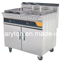 Electric Automatic Fryer for Frying Food (GZL-96V) (GRT-E96V)